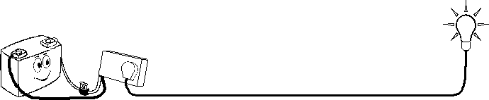 Preferred Extension Solution